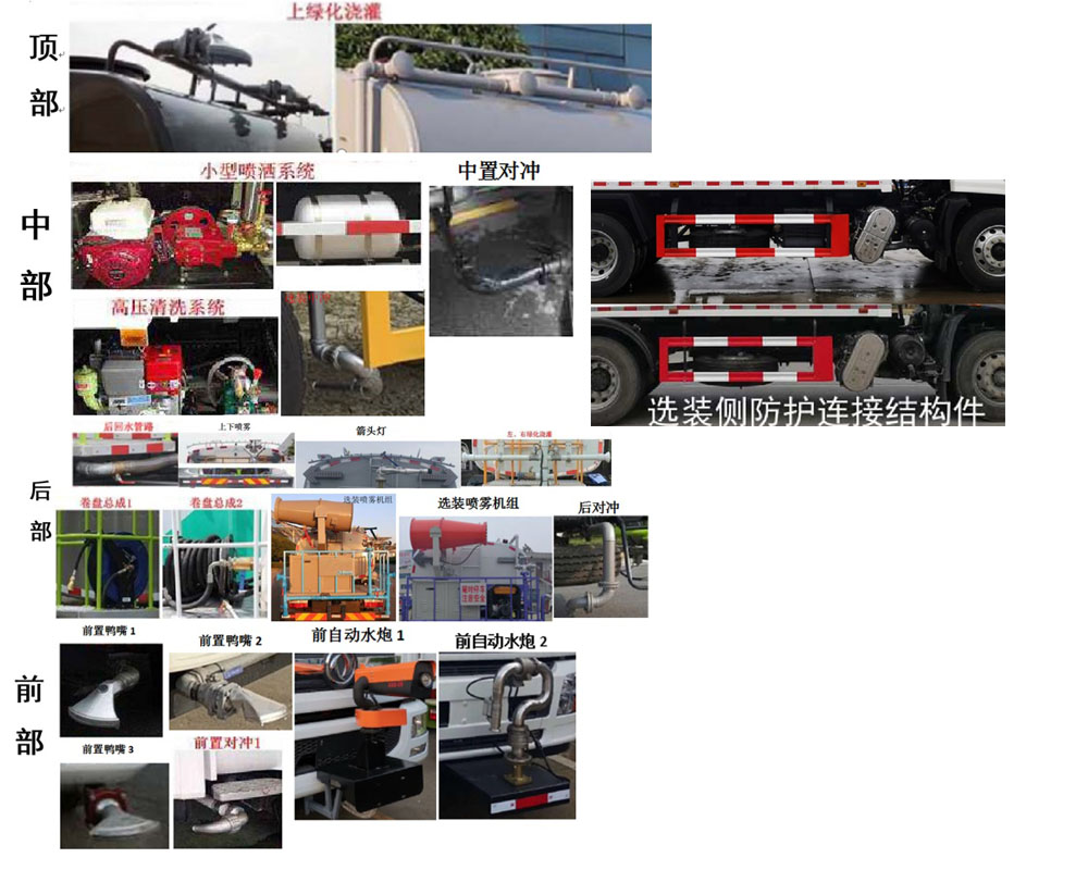 �S����STD5121GPSGF6�;G������܇(ch��)