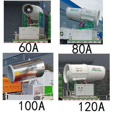 ������CL5310TDYZ6YC�Ͷ๦���։m܇(ch��)