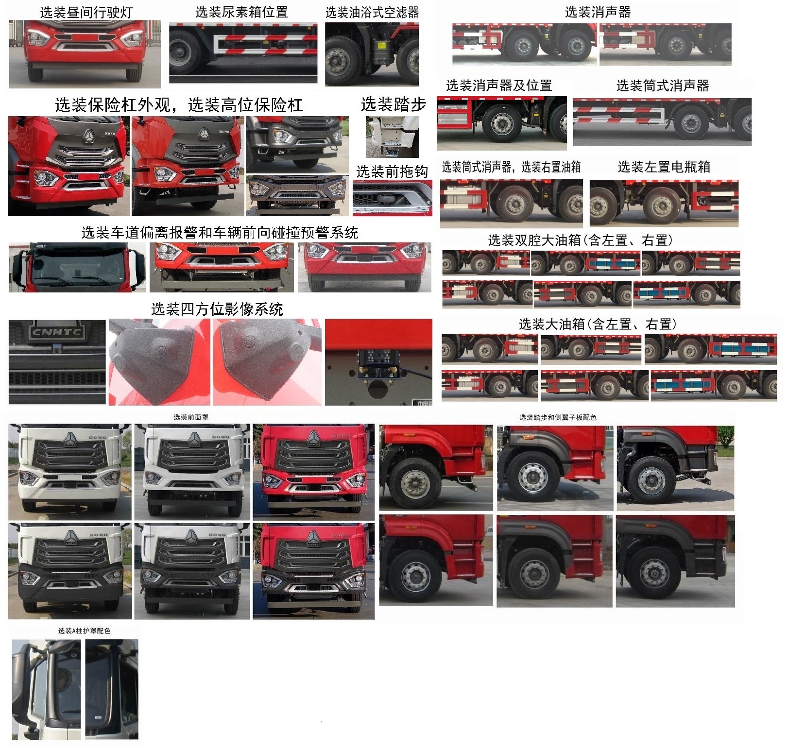 ������ZZ5317TPBV506JF1��ƽ���\(y��n)ݔ܇