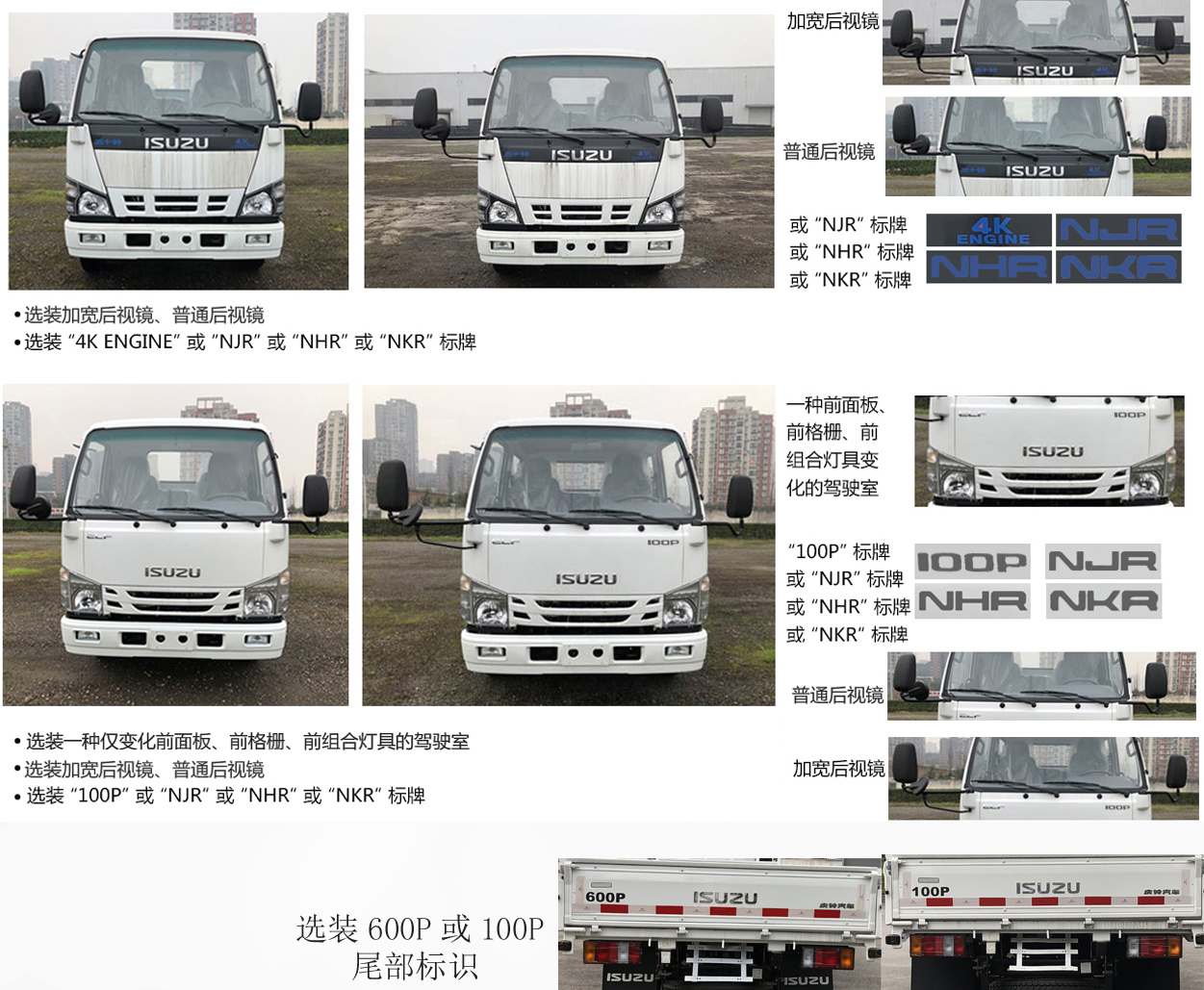 ����L(zh��ng)�d��AAA5070JGKJ6�͸߿����I(y��)܇(ch��)