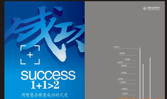 賀新年低價(jià)促銷宣傳冊設(shè)計(jì)服務(wù)，彩頁設(shè)計(jì)費(fèi)僅50元/P，廠家直供圖片與圖文設(shè)計(jì)